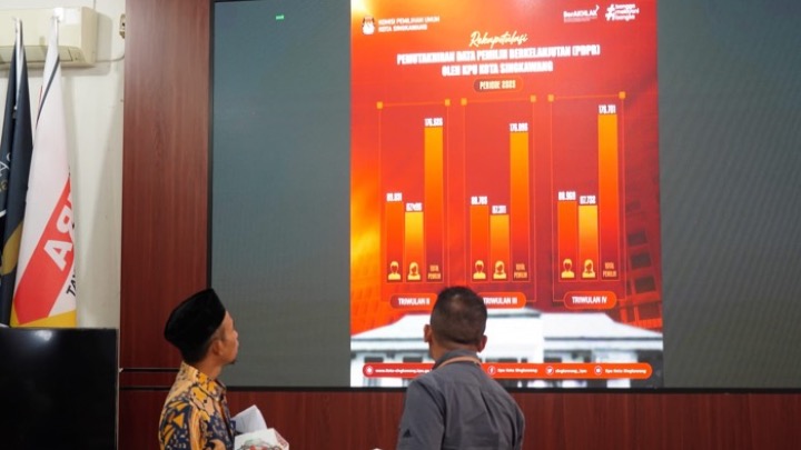 Anggota KPU Singkawang, Umar Faruq melihat grafik hasil pemutakhiran data pemilih berkelanjutan. Foto (ist)